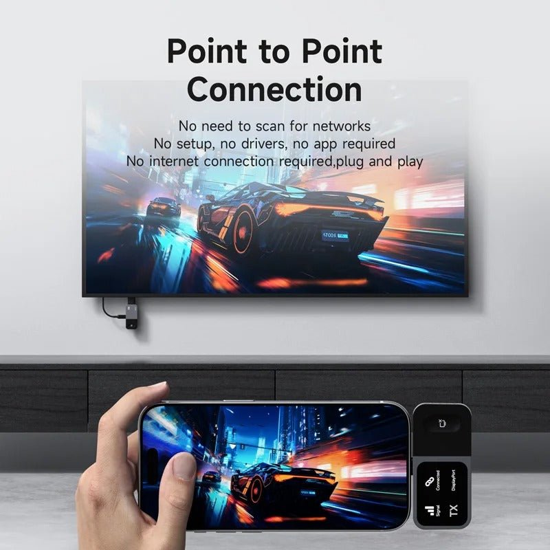 Hagibis Wireless HDMI Display Dongle GA10 – USB-C Transmitter & Receiver Kit, 1080P 60Hz Screen Mirroring, 50m Range for Phone Tablet Laptop to TV Monitor Projector