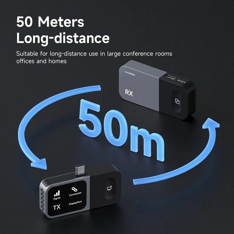 Hagibis Wireless HDMI Display Dongle GA10 – USB-C Transmitter & Receiver Kit, 1080P 60Hz Screen Mirroring, 50m Range for Phone Tablet Laptop to TV Monitor Projector